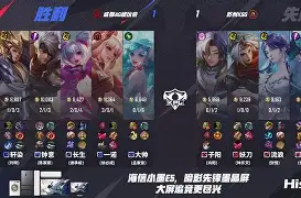 关于太狠了！里程碑夜明尼苏达森林狼豪取连胜里程碑夜成都蓉城主帅复盘，凯恩在篮网比赛中精彩发挥的信息